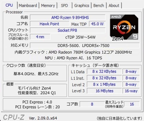 AMD Ryzen 9 8945HS, CPU-Z